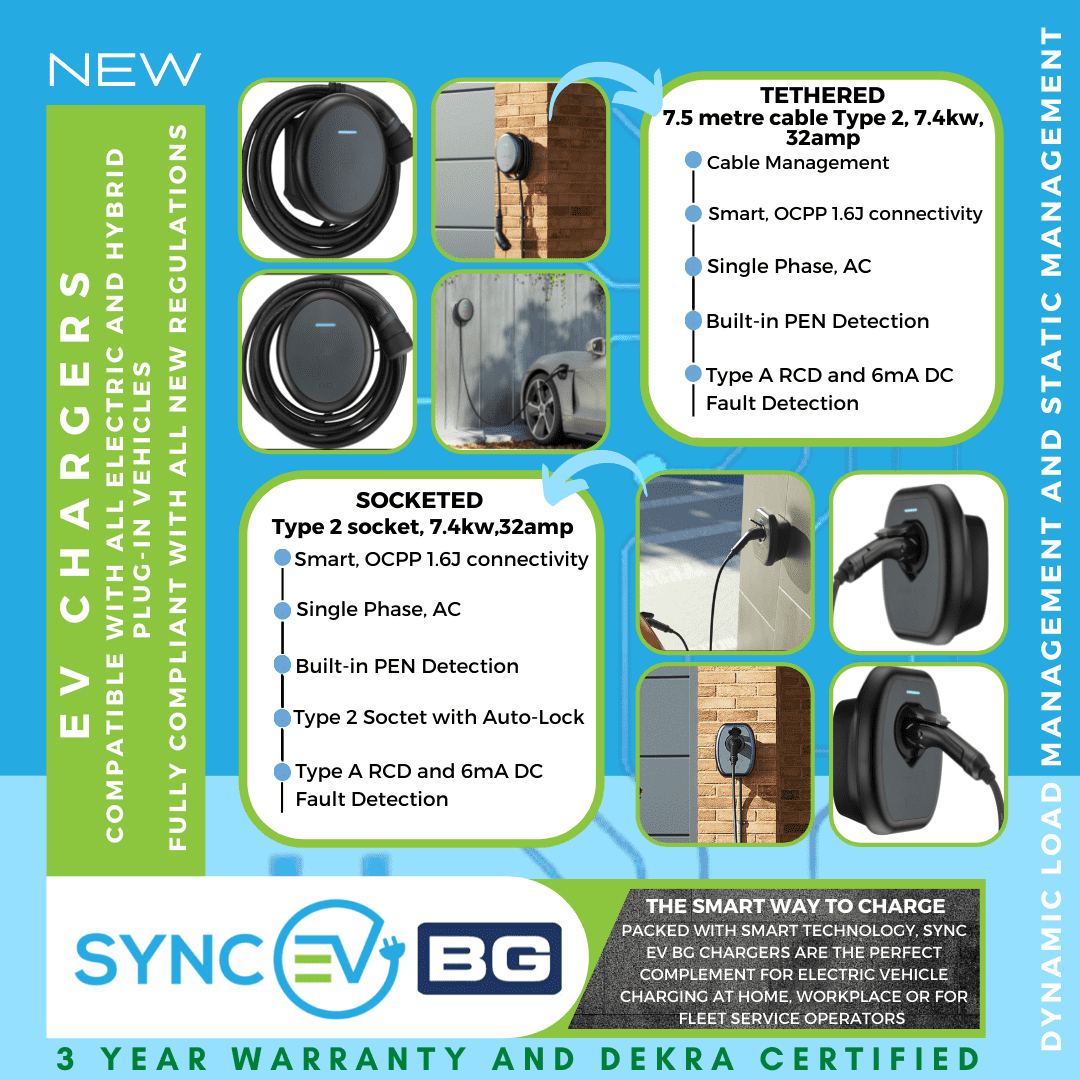 UK EV Installers | Sync EV - Complex Not Complicated